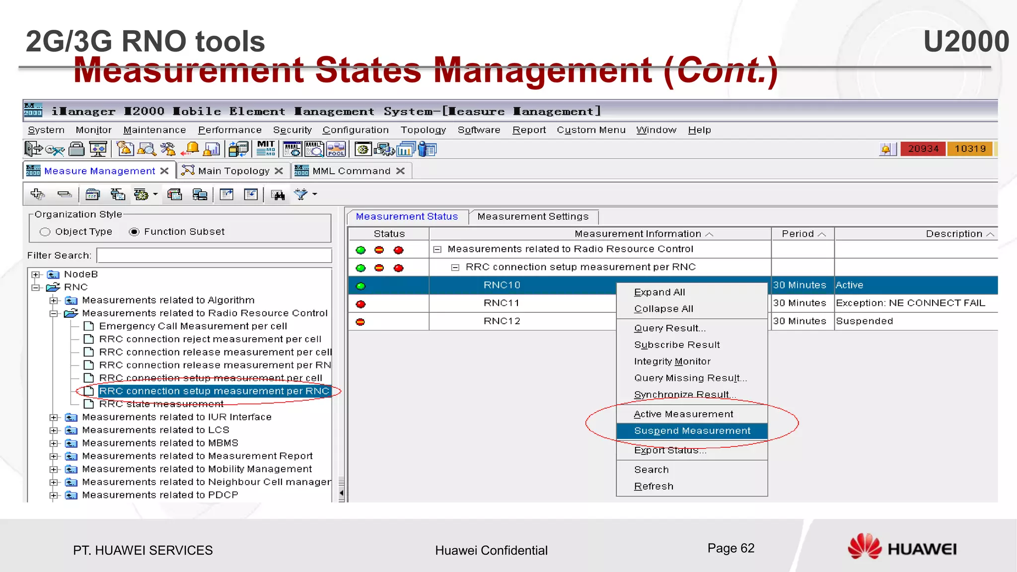PT. HUAWEI SERVICES Huawei Confidential Page 62
Measurement States Management (Cont.)
2G/3G RNO tools U2000
 