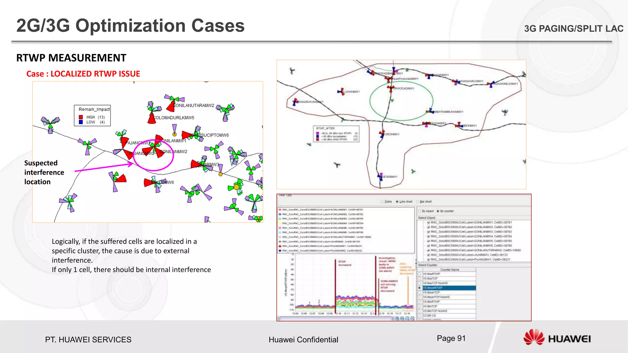 PT. HUAWEI SERVICES Huawei Confidential Page 91
RTWP MEASUREMENT
Case : LOCALIZED RTWP ISSUE
Suspected
interference
location
Logically, if the suffered cells are localized in a
specific cluster, the cause is due to external
interference.
If only 1 cell, there should be internal interference
2G/3G Optimization Cases 3G PAGING/SPLIT LAC
 