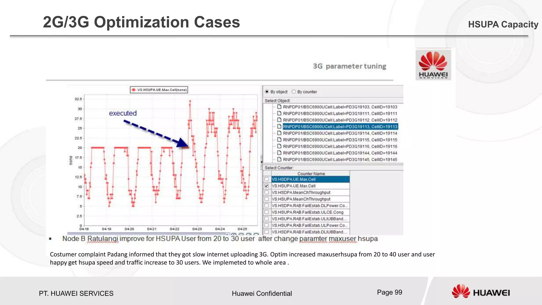 PT. HUAWEI SERVICES Huawei Confidential Page 99
2G/3G Optimization Cases HSUPA Capacity
Costumer complaint Padang informed that they got slow internet uploading 3G. Optim increased maxuserhsupa from 20 to 40 user and user
happy get hsupa speed and traffic increase to 30 users. We implemeted to whole area .
 