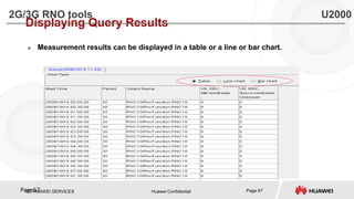 PT. HUAWEI SERVICES Huawei Confidential Page 67Page67
Displaying Query Results
 Measurement results can be displayed in a table or a line or bar chart.
2G/3G RNO tools U2000
 