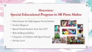 Overview:
Special Educational Program in SR Pintu Malim
• Data Statistic for High Support Needs Student
• Student Diagnose
• Special Needs Students from Year 2017
• Roles & Responsibilities
• Categories of Students with Special Needs
• Priority Level
 