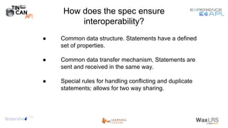 How does the spec ensure
interoperability?
● Common data structure. Statements have a defined
set of properties.
● Common ...