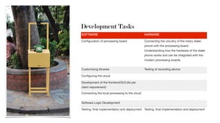 SOFTWARE HARWARE
Conﬁguration of processing board Connecting the circuitry of the rotary dialer
phone with the processing board.
Understanding how the hardware of the dialer
phone works and can be integrated with the
modern processing boards
Customizing libraries Testing of recording device
Conﬁguring the cloud
Development of the frontend/GUI (As per
client requirement)
Connecting the local processing to the cloud
Software Logic Development
Testing, ﬁnal implementation and deployment Testing, ﬁnal implementation and deployment
Development Tasks
 