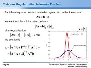 Page  6 The Institute of Signal Processing and Control Systems 
Southern Federal University 
Tikhonov Regularization in Inverse Problem 
2 2 
Ax b  ε 
Each least squares problem has to be regularized. In the linear case, 
we want to solve minimization problem 
after regularization 
the solution is 
Ax  b ε 
  
A A I A b 
x A A Γ Γ A b 
H H 
H H H 
1 
1 
 
 
  
   
 
min 
2 2 
Ax b  Γx  
x  5 
 