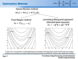 Page  7 
The Institute of Signal Processing and Control Systems Southern Federal University 
Optimization Methods 
Gauss-Newton method 
Φ푥=Φ푥푖+Φ′푥푖훿푥 
Trust-Region method 
훿푥=T(푥푖+1−푥푖) 
Levenberg-Marquardt approach (damped least-squares) 
훿푥=−퐉퐻퐉+휇퐈−1퐉퐻퐅 
Φ퐗=퐘− 퐓 푞퐏푞푋푞 푄 푞=12→min 
D. Nion and L. De Lathauwer. Levenberg-Marquardt computation of the block factor model for blind multi-user access in wireless communications.In European Signal Processing Conference (EUSIPCO), Florence, Italy, September 4-8 2006.  