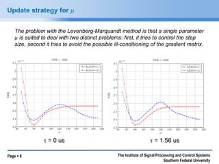 Page  8 
The Institute of Signal Processing and Control Systems Southern Federal University 
Update strategy for 휇 
t = 1.56 us 
t = 0 us 
The problem with the Levenberg-Marquandt method is that a single parameter 휇 is suited to deal with two distinct problems: first, it tries to control the step size, second it tries to avoid the possible ill-conditioning of the gradient matrix.  