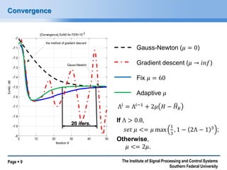 Page  9 The Institute of Signal Processing and Control Systems 
Southern Federal University 
Convergence 
0 10 20 30 40 50 
-8 
-7.9 
-7.8 
-7.7 
-7.6 
-7.5 
-7.4 
-7.3 
-7.2 
-7.1 
-7 
Iteration # 
EsN0, dB 
[Convergence] EsN0 for FER=10-2 
the method of gradient descent 
Gauss-Newton 
Gauss-Newton (휇 = 0) 
Gradient descent (휇 → 푖푛푓) 
Fix 휇 = 60 
Adaptive 휇 
If Λ > 0.0, 
푠푒푡 휇 <= 휇 max 
1 
3 
, 1 − 2Λ − 1 3 ; 
Otherwise, 
휇 <= 2휇. 
Λ푖 = Λ푖−1 + 2휇 퐻 − 퐻 푅 
20 iters. 
 