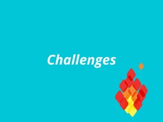 Challenges
 