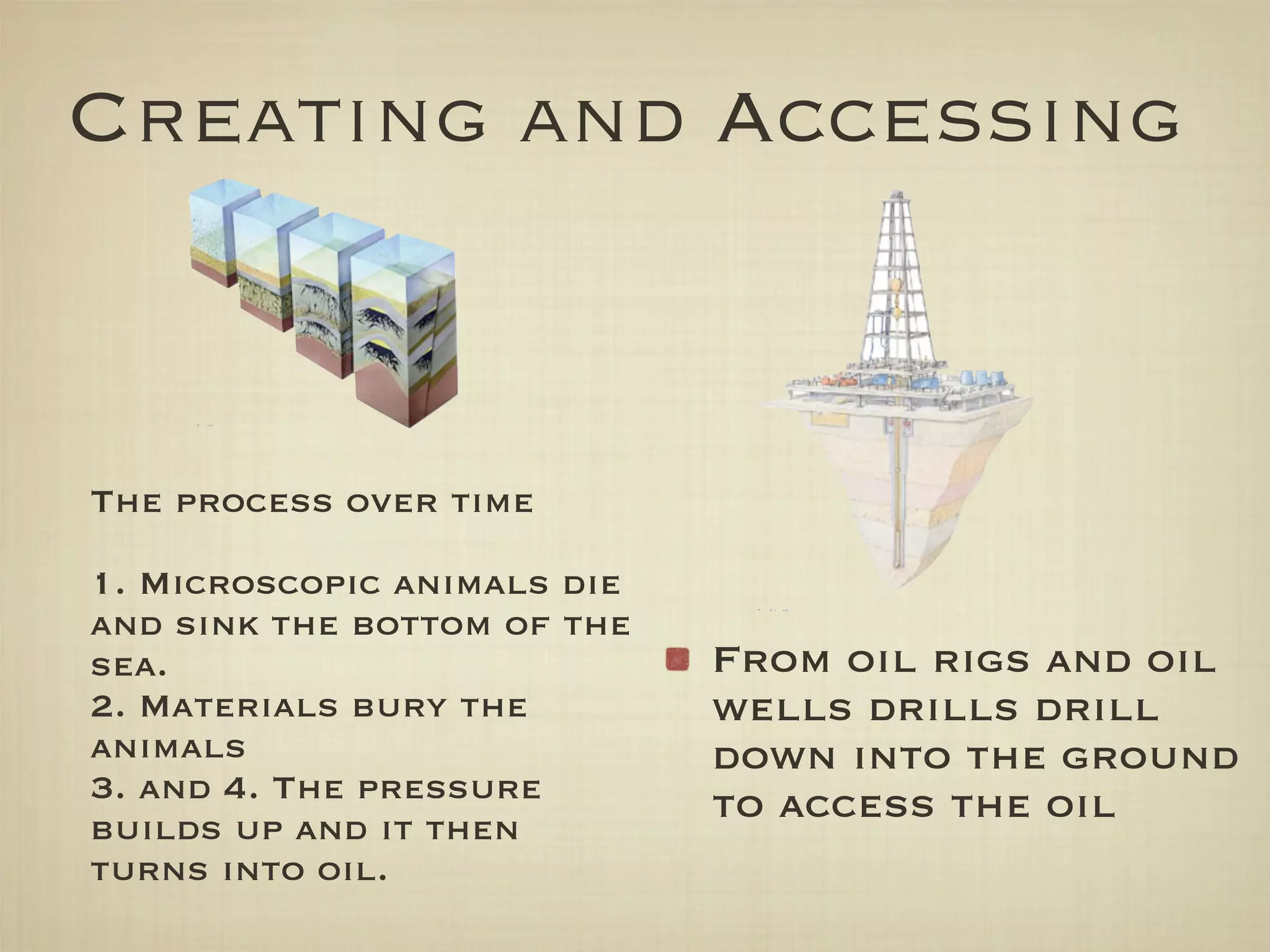Creating and Accessing



The process over time

1. Microscopic animals die
and sink the bottom of the
sea.                         From oil rigs and oil
2. Materials bury the        wells drills drill
animals                      down into the ground
3. and 4. The pressure       to access the oil
builds up and it then
turns into oil.
 