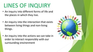 LINES OF INQUIRY
• An inquiry into different forms of life and
the places in which they live.
• An inquiry into the interaction that exists
between living things and non-living
things.
• An inquiry into the actions we can take in
order to interact responsibly with our
surrounding environment
 