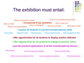 The exhibition must entail:

                 What are the points of view?                     How is it connected to other things?

What is it like?
                            • incorporate 8 key questions                 Why is it like it is?
                                      How is it changing?       How do we know?              How does it work?
      What is our responsibility?
                     • require all students to use the transdisciplinary skills
 Social skills      Research skills    Thinking skills      Communication skills      Self-management skills

            • offer opportunities for all students to display positive attitudes

            • offer opportunities for all students to engage in positive action

            • provide practical applications of all the transdisciplinary themes

   Who we are                  How we express ourselves                  How the world works


          Where we are in place and time           How we organize ourselves                Sharing the planet
 
