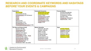 RESEARCH AND COORDINATE KEYWORDS AND HASHTAGS
BEFORE YOUR EVENTS & CAMPAIGNS
Session 1: Social Media 17
 