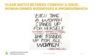 CLEAR MATCH BETWEEN COMPANY & ISSUE:
WOMAN-OWNED BUSINESSES & #WOMENSMARCH
Session 1: Social Media 18
 