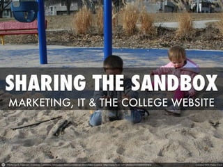 Sharing the Sandbox: Marketing, IT & the College Website