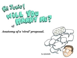 Anatomy of a ‘viral’ proposal.           I




                           by @jimbabb
 
