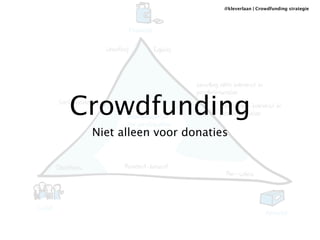 @kleverlaan | Crowdfunding strategie 
Crowdfunding 
Niet alleen voor donaties 
 