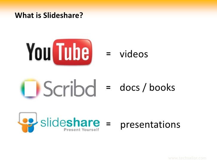 sharing with slideshare what is slideshare