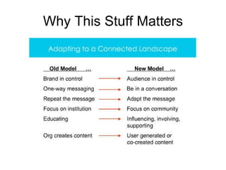 Why This Stuff Matters 