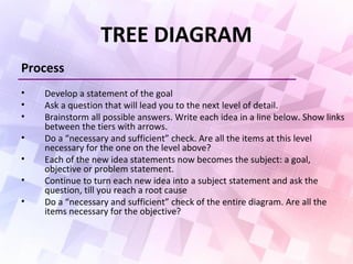 TREE DIAGRAM
Process
• Develop a statement of the goal
• Ask a question that will lead you to the next level of detail.
• Brainstorm all possible answers. Write each idea in a line below. Show links
between the tiers with arrows.
• Do a “necessary and sufficient” check. Are all the items at this level
necessary for the one on the level above?
• Each of the new idea statements now becomes the subject: a goal,
objective or problem statement.
• Continue to turn each new idea into a subject statement and ask the
question, till you reach a root cause
• Do a “necessary and sufficient” check of the entire diagram. Are all the
items necessary for the objective?
 