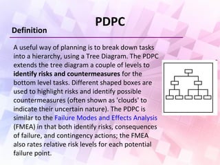 PDPC
Definition
A useful way of planning is to break down tasks
into a hierarchy, using a Tree Diagram. The PDPC
extends the tree diagram a couple of levels to
identify risks and countermeasures for the
bottom level tasks. Different shaped boxes are
used to highlight risks and identify possible
countermeasures (often shown as 'clouds' to
indicate their uncertain nature). The PDPC is
similar to the Failure Modes and Effects Analysis
(FMEA) in that both identify risks, consequences
of failure, and contingency actions; the FMEA
also rates relative risk levels for each potential
failure point.
 