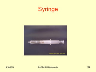 4/16/2014 Prof.Dr.R.R.Deshpande 1024/16/2014 102
Syringe
 