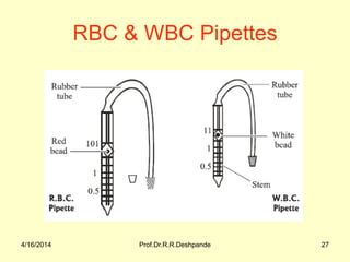 RBC & WBC Pipettes
4/16/2014 27Prof.Dr.R.R.Deshpande
 