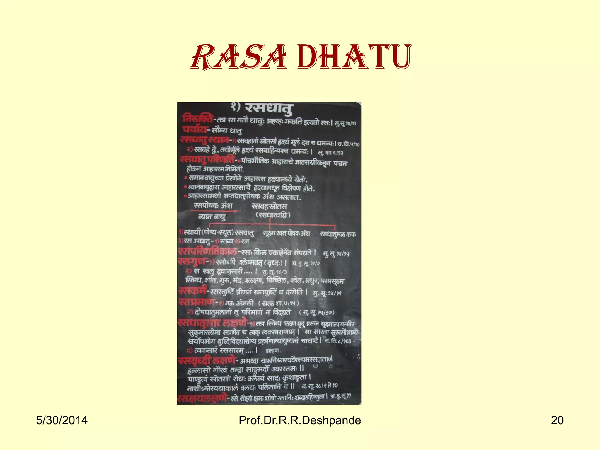 5/30/2014 Prof.Dr.R.R.Deshpande 20
RASA Dhatu
 