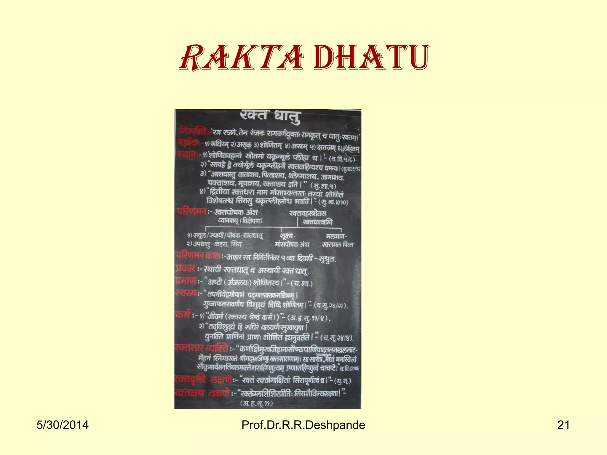 5/30/2014 Prof.Dr.R.R.Deshpande 21
RAKTA Dhatu
 