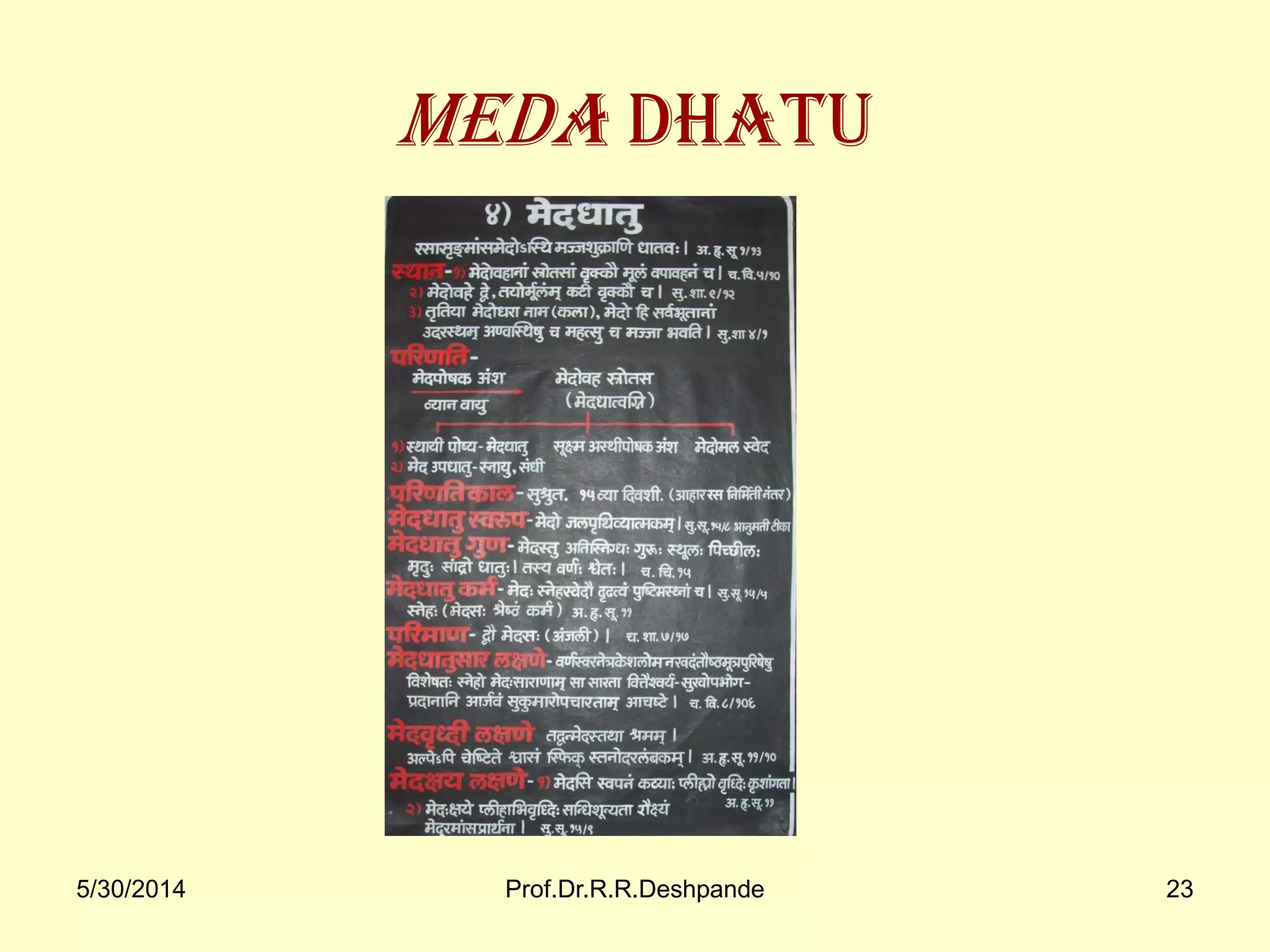 5/30/2014 Prof.Dr.R.R.Deshpande 23
MEDA Dhatu
 