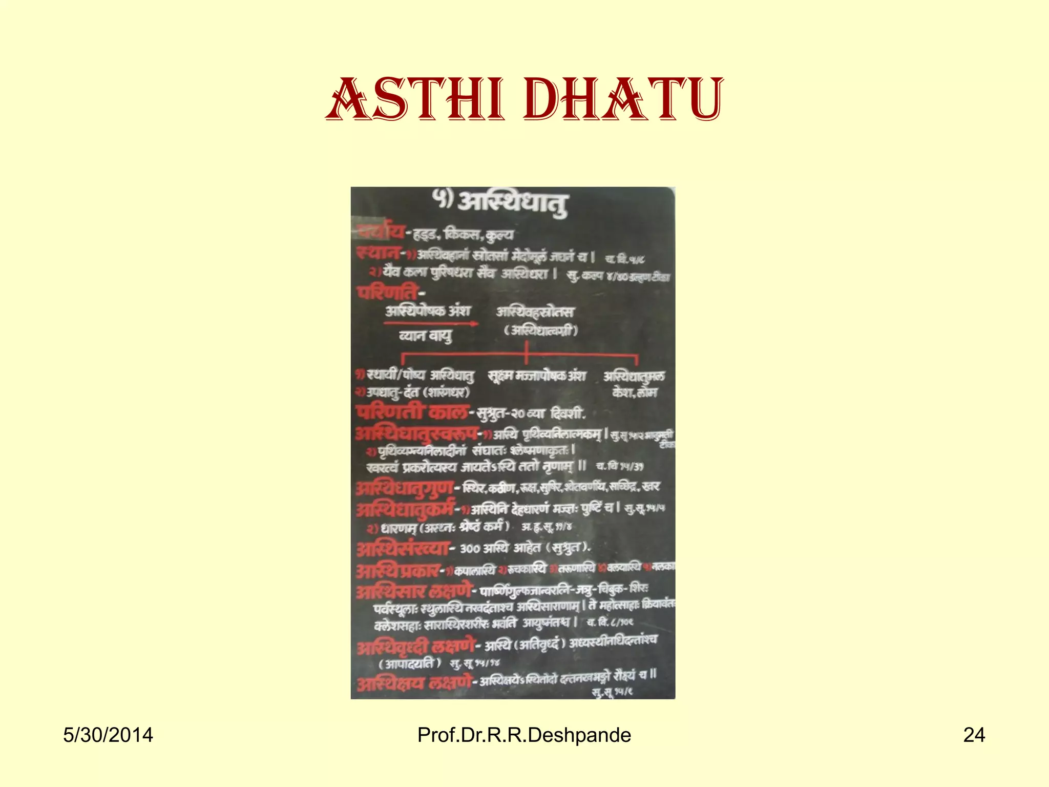 5/30/2014 Prof.Dr.R.R.Deshpande 24
Asthi Dhatu
 