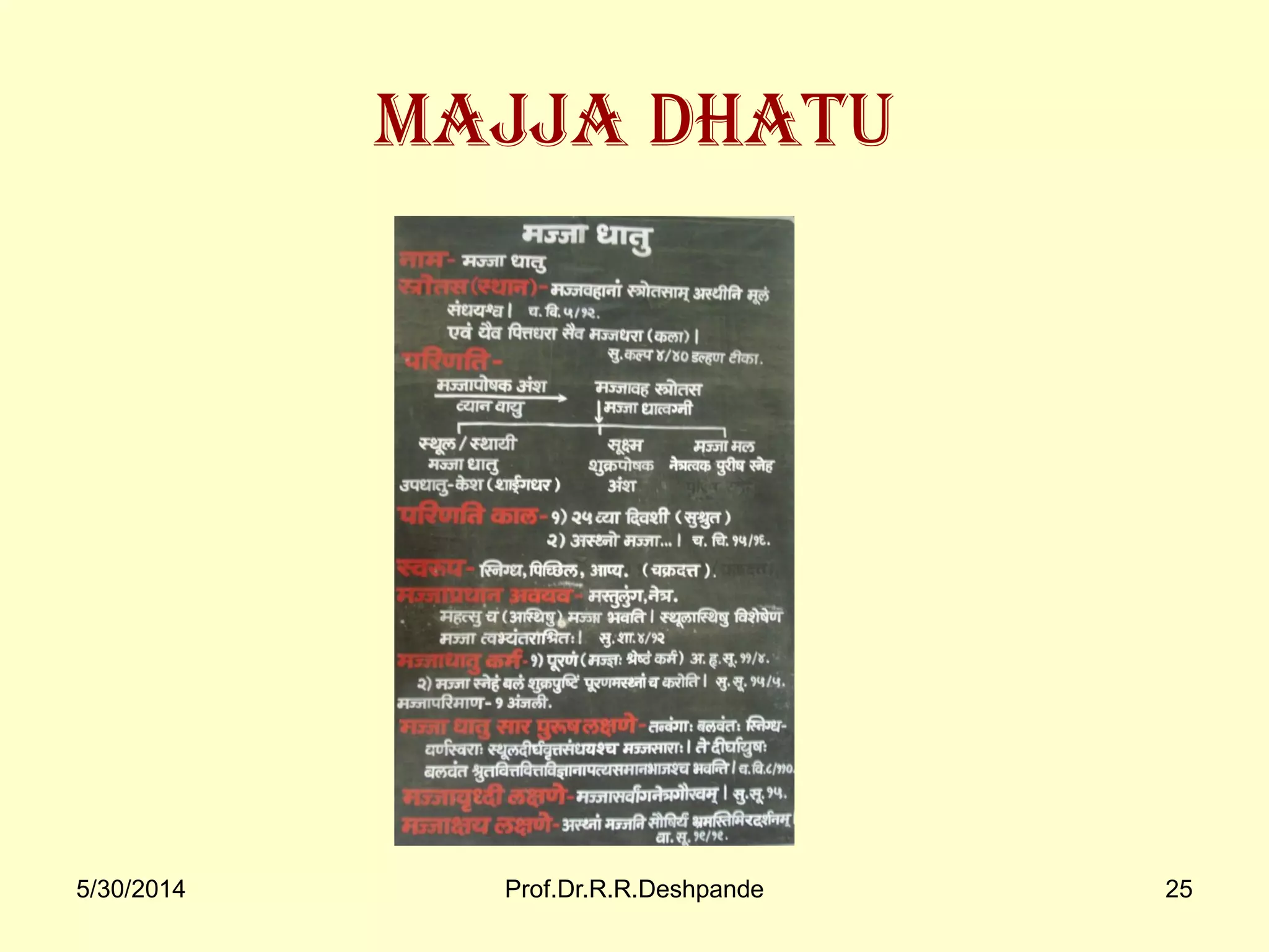 5/30/2014 Prof.Dr.R.R.Deshpande 25
Majja Dhatu
 