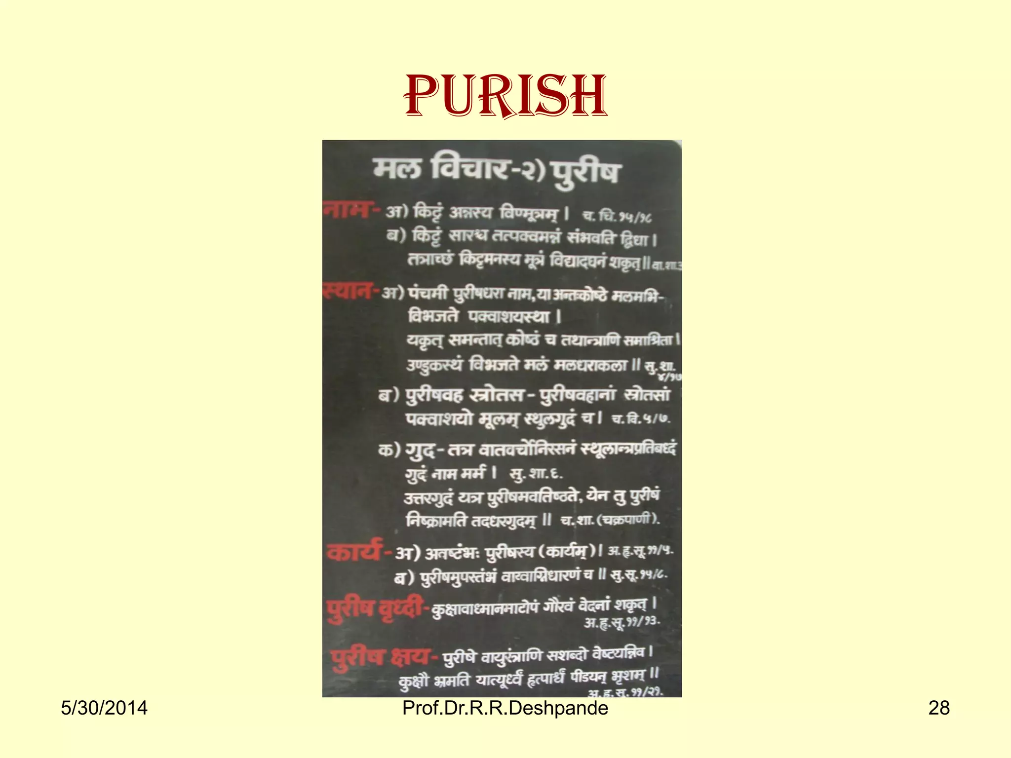 5/30/2014 Prof.Dr.R.R.Deshpande 28
Purish
 
