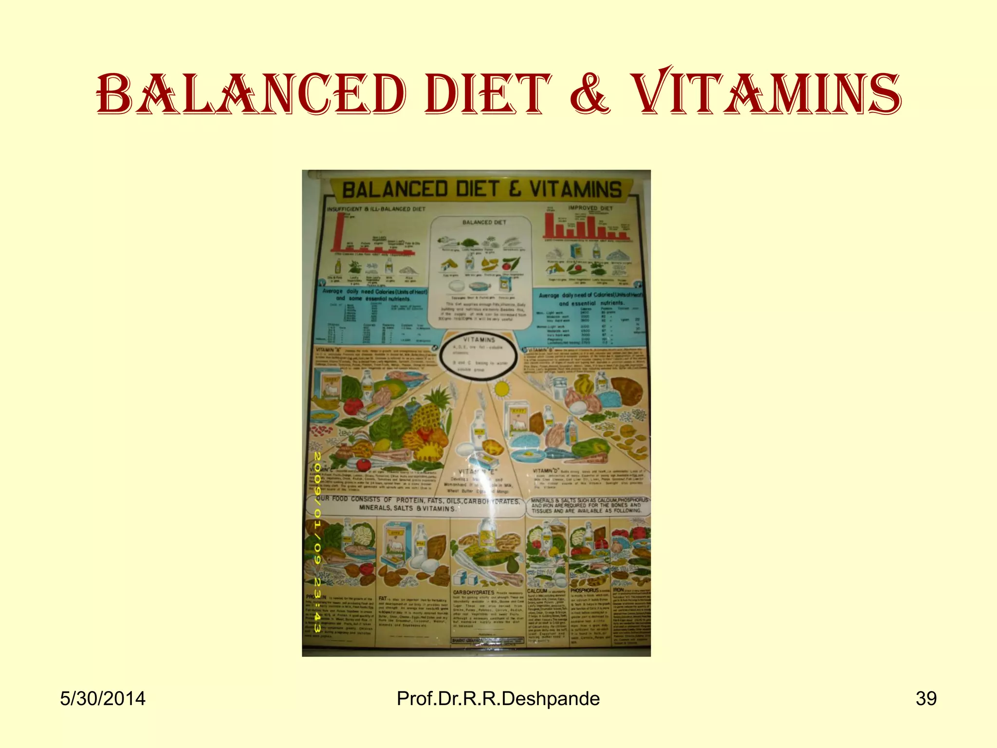 5/30/2014 Prof.Dr.R.R.Deshpande 39
Balanced diet & vitamins
 