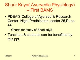 5/30/2014 Prof.Dr.R.R.Deshpande 15/30/2014 Prof.Dr.R.R.Deshpande 1
Sharir Kriya( Ayurvedic Physiology)
– First BAMS
• PDEA’S College of Ayurved & Research
Center ,Nigdi Pradhikaran ,sector 25,Pune
44
– Charts for study of Shari kriya
• Teachers & students can be benefited by
this ppt
 