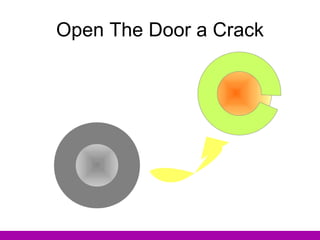 Open The Door a Crack 