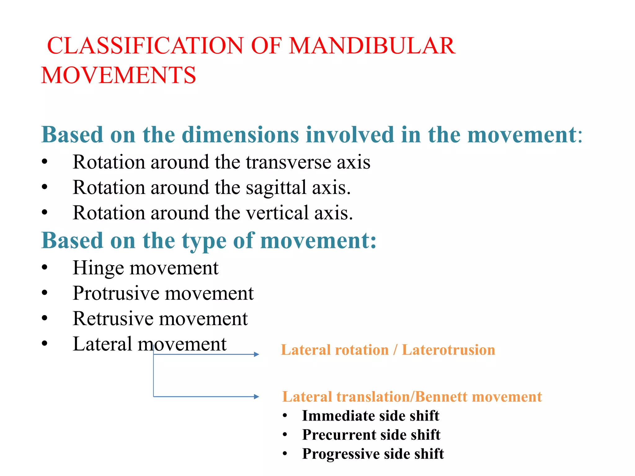 MANDIBULAR MOVEMENTS | PPTX