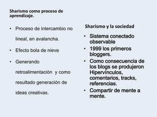 Sharismo como proceso de
aprendizaje.
Sharismo y la sociedad
• Sistema conectado
observable
• 1999 los primeros
bloggers.
• Como consecuencia de
los blogs se produjeron
Hipervínculos,
comentarios, tracks,
referencias.
• Compartir de mente a
mente.
• Proceso de intercambio no
lineal, en avalancha.
• Efecto bola de nieve
• Generando
retroalimentación y como
resultado generación de
ideas creativas.
 