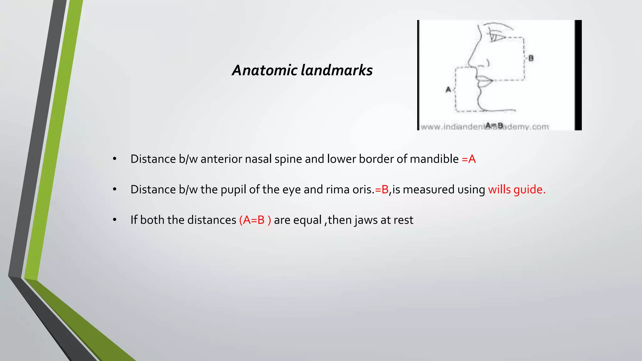 Anatomic landmarks
• Distance b/w anterior nasal spine and lower border of mandible =A
• Distance b/w the pupil of the eye and rima oris.=B,is measured using wills guide.
• If both the distances (A=B ) are equal ,then jaws at rest
 