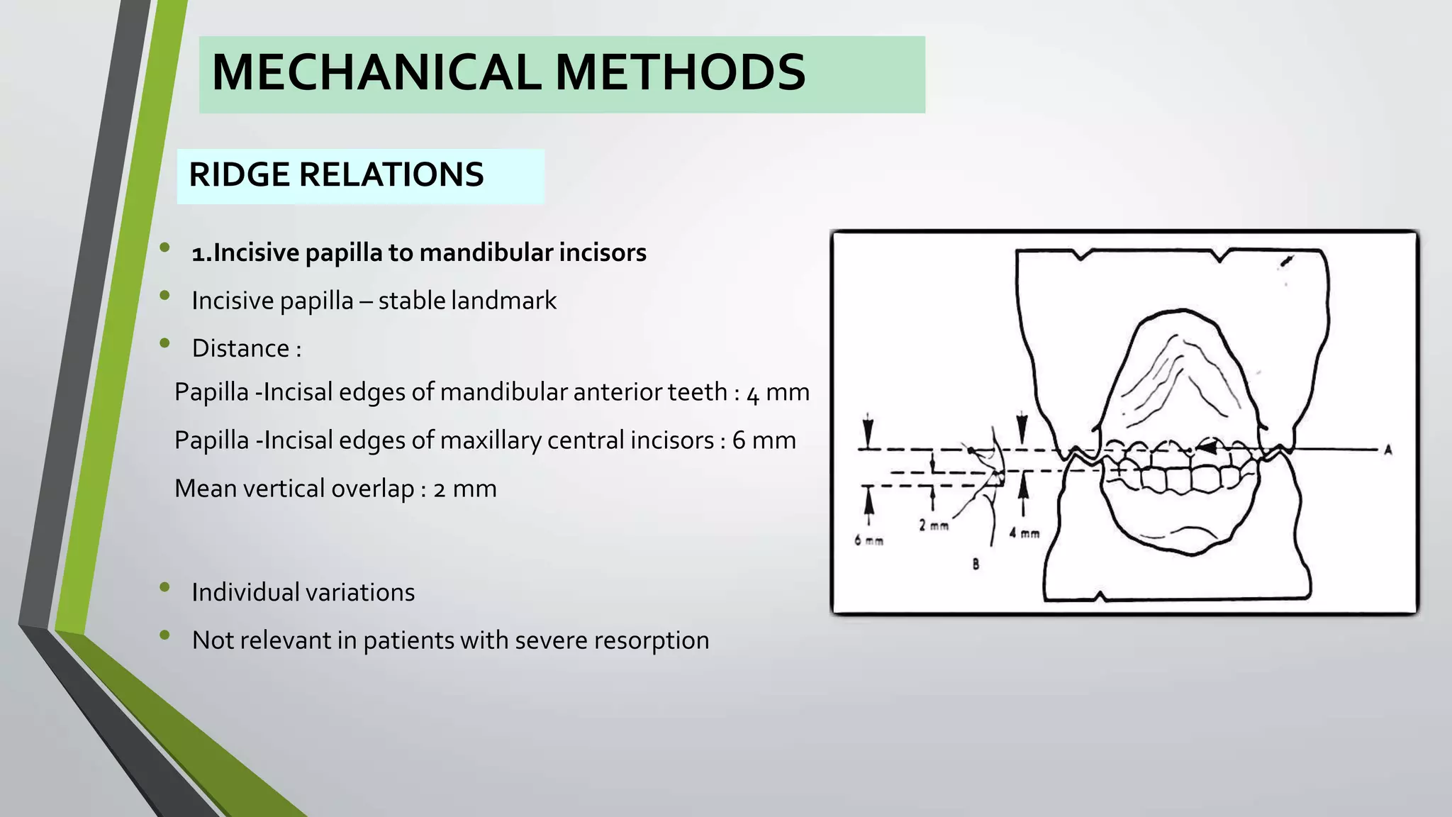 • 1.Incisive papilla to mandibular incisors
• Incisive papilla – stable landmark
• Distance :
Papilla -Incisal edges of mandibular anterior teeth : 4 mm
Papilla -Incisal edges of maxillary central incisors : 6 mm
Mean vertical overlap : 2 mm
• Individual variations
• Not relevant in patients with severe resorption
RIDGE RELATIONS
MECHANICAL METHODS
 