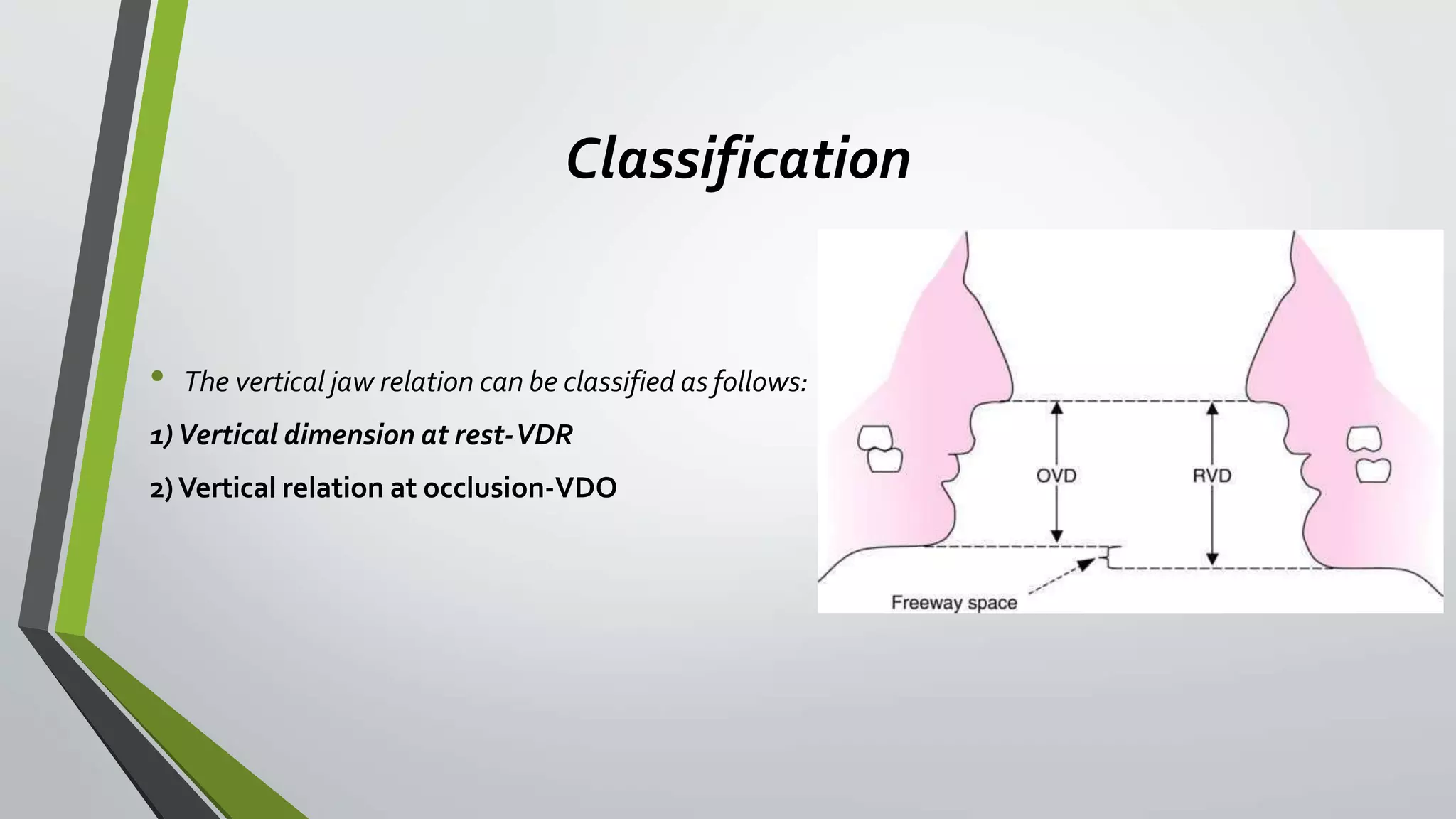 Classification
• The vertical jaw relation can be classified as follows:
1)Vertical dimension at rest-VDR
2)Vertical relation at occlusion-VDO
 