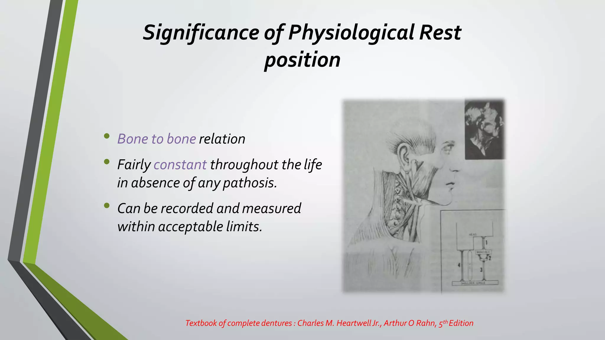 Significance of Physiological Rest
position
• Bone to bone relation
• Fairly constant throughout the life
in absence of any pathosis.
• Can be recorded and measured
within acceptable limits.
Textbook of complete dentures : Charles M. HeartwellJr.,Arthur O Rahn, 5thEdition
 