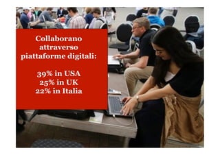 Collaborano 
attraverso 
piattaforme digitali: 
39% in USA 
25% in UK 
22% in Italia 
 