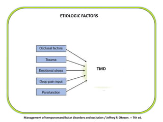 TMD
ETIOLOGIC FACTORS
TMD
Management of temporomandibular disorders and occlusion / Jeffrey P. Okeson. -- 7th ed.
 