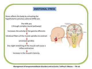 Management of temporomandibular disorders and occlusion / Jeffrey P. Okeson. -- 7th ed.
Stress affects the body by activating the
hypothalamic-pituitary-adrenal (HPA) axis
The HPA axis
[ through complex neural pathways]
Increases the activity of the gamma efferents
Intrafusal fibers of the muscle spindles to contract
sensitized spindles
Any slight stretching of the muscle will cause a
reflex contraction
Increase in the muscle’s tonicity.
EMOTIONAL STRESS
 