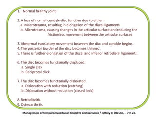 1. Normal healthy joint
2. A loss of normal condyle-disc function due to either
a. Macrotrauma, resulting in elongation of the discal ligaments
b. Microtrauma, causing changes in the articular surface and reducing the
frictionless movement between the articular surfaces
3. Abnormal translatory movement between the disc and condyle begins.
4. The posterior border of the disc becomes thinned.
5. There is further elongation of the discal and inferior retrodiscal ligaments.
6. The disc becomes functionally displaced.
a. Single click
b. Reciprocal click
7. The disc becomes functionally dislocated.
a. Dislocation with reduction (catching)
b. Dislocation without reduction (closed lock)
8. Retrodiscitis
9. Osteoarthritis
Management of temporomandibular disorders and occlusion / Jeffrey P. Okeson. -- 7th ed.
 