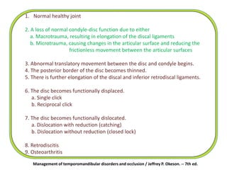 1. Normal healthy joint
2. A loss of normal condyle-disc function due to either
a. Macrotrauma, resulting in elongation of the discal ligaments
b. Microtrauma, causing changes in the articular surface and reducing the
frictionless movement between the articular surfaces
3. Abnormal translatory movement between the disc and condyle begins.
4. The posterior border of the disc becomes thinned.
5. There is further elongation of the discal and inferior retrodiscal ligaments.
6. The disc becomes functionally displaced.
a. Single click
b. Reciprocal click
7. The disc becomes functionally dislocated.
a. Dislocation with reduction (catching)
b. Dislocation without reduction (closed lock)
8. Retrodiscitis
9. Osteoarthritis
Management of temporomandibular disorders and occlusion / Jeffrey P. Okeson. -- 7th ed.
 