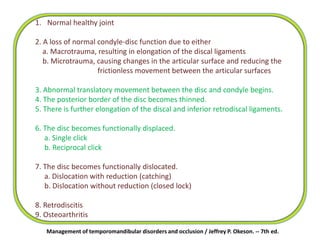 1. Normal healthy joint
2. A loss of normal condyle-disc function due to either
a. Macrotrauma, resulting in elongation of the discal ligaments
b. Microtrauma, causing changes in the articular surface and reducing the
frictionless movement between the articular surfaces
3. Abnormal translatory movement between the disc and condyle begins.
4. The posterior border of the disc becomes thinned.
5. There is further elongation of the discal and inferior retrodiscal ligaments.
6. The disc becomes functionally displaced.
a. Single click
b. Reciprocal click
7. The disc becomes functionally dislocated.
a. Dislocation with reduction (catching)
b. Dislocation without reduction (closed lock)
8. Retrodiscitis
9. Osteoarthritis
Management of temporomandibular disorders and occlusion / Jeffrey P. Okeson. -- 7th ed.
 