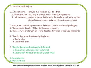 1. Normal healthy joint
2. A loss of normal condyle-disc function due to either
a. Macrotrauma, resulting in elongation of the discal ligaments
b. Microtrauma, causing changes in the articular surface and reducing the
frictionless movement between the articular surfaces
3. Abnormal translatory movement between the disc and condyle begins.
4. The posterior border of the disc becomes thinned.
5. There is further elongation of the discal and inferior retrodiscal ligaments.
6. The disc becomes functionally displaced.
a. Single click
b. Reciprocal click
7. The disc becomes functionally dislocated.
a. Dislocation with reduction (catching)
b. Dislocation without reduction (closed lock)
8. Retrodiscitis
9. Osteoarthritis
Management of temporomandibular disorders and occlusion / Jeffrey P. Okeson. -- 7th ed.
 