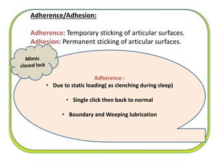 Adherence/Adhesion:
Adherence: Temporary sticking of articular surfaces.
Adhesion: Permanent sticking of articular surfaces.
.
Adherence :
• Due to static loading( as clenching during sleep)
• Single click then back to normal
• Boundary and Weeping lubrication
 