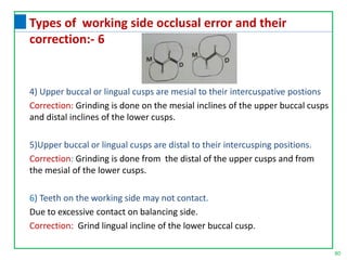 80
Types of working side occlusal error and their
correction:- 6
4) Upper buccal or lingual cusps are mesial to their intercuspative postions
Correction: Grinding is done on the mesial inclines of the upper buccal cusps
and distal inclines of the lower cusps.
5)Upper buccal or lingual cusps are distal to their intercusping positions.
Correction: Grinding is done from the distal of the upper cusps and from
the mesial of the lower cusps.
6) Teeth on the working side may not contact.
Due to excessive contact on balancing side.
Correction: Grind lingual incline of the lower buccal cusp.
 